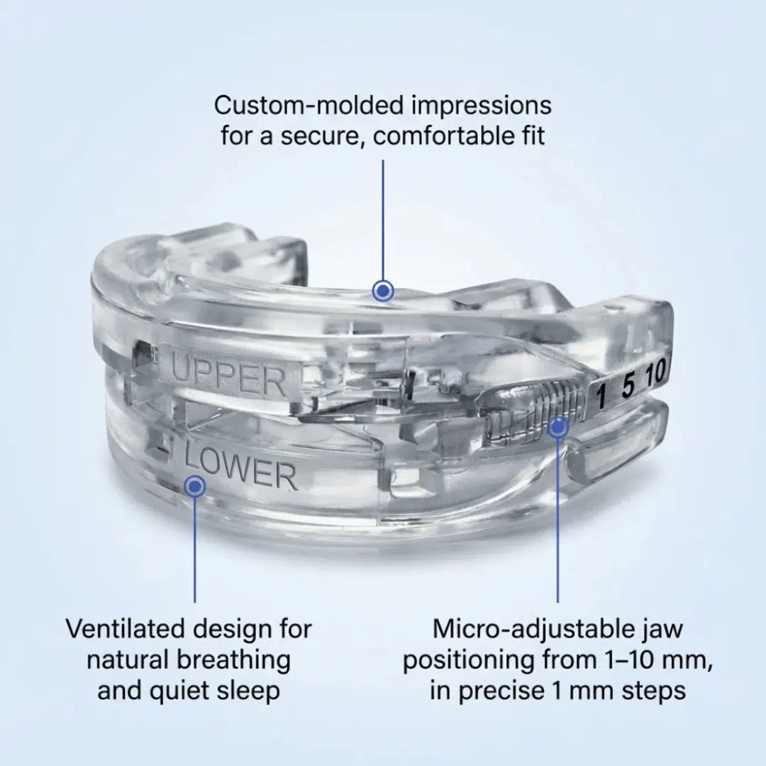 QuietSleep Mouth Guard
