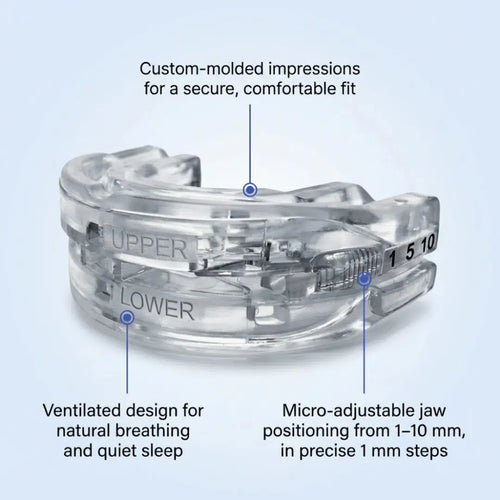 QuietSleep Mouth Guard