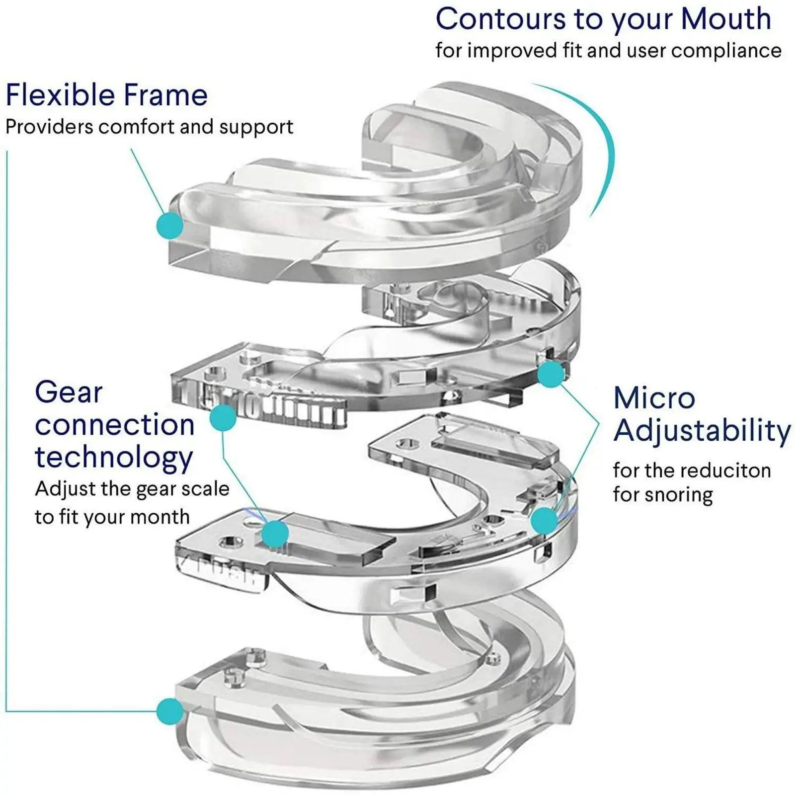 QuietSleep Mouth Guard